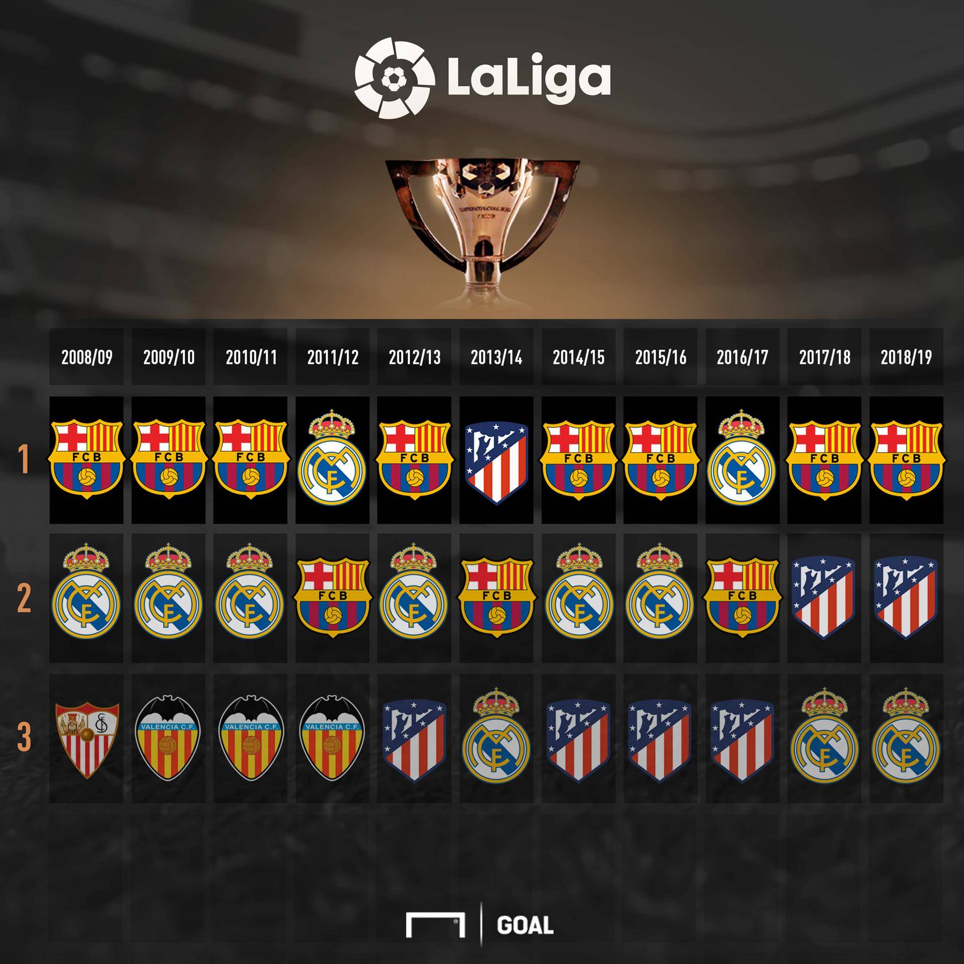 在长沙亚锦 在长沙亚锦