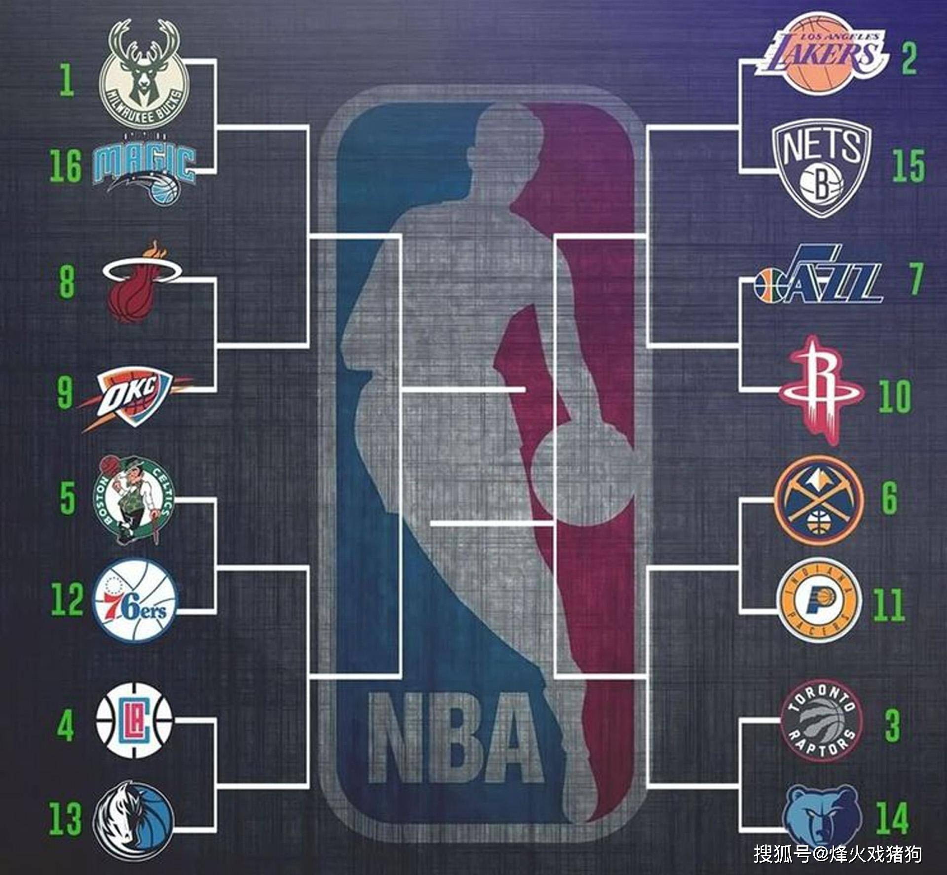 西蒙的精彩 西蒙的精彩